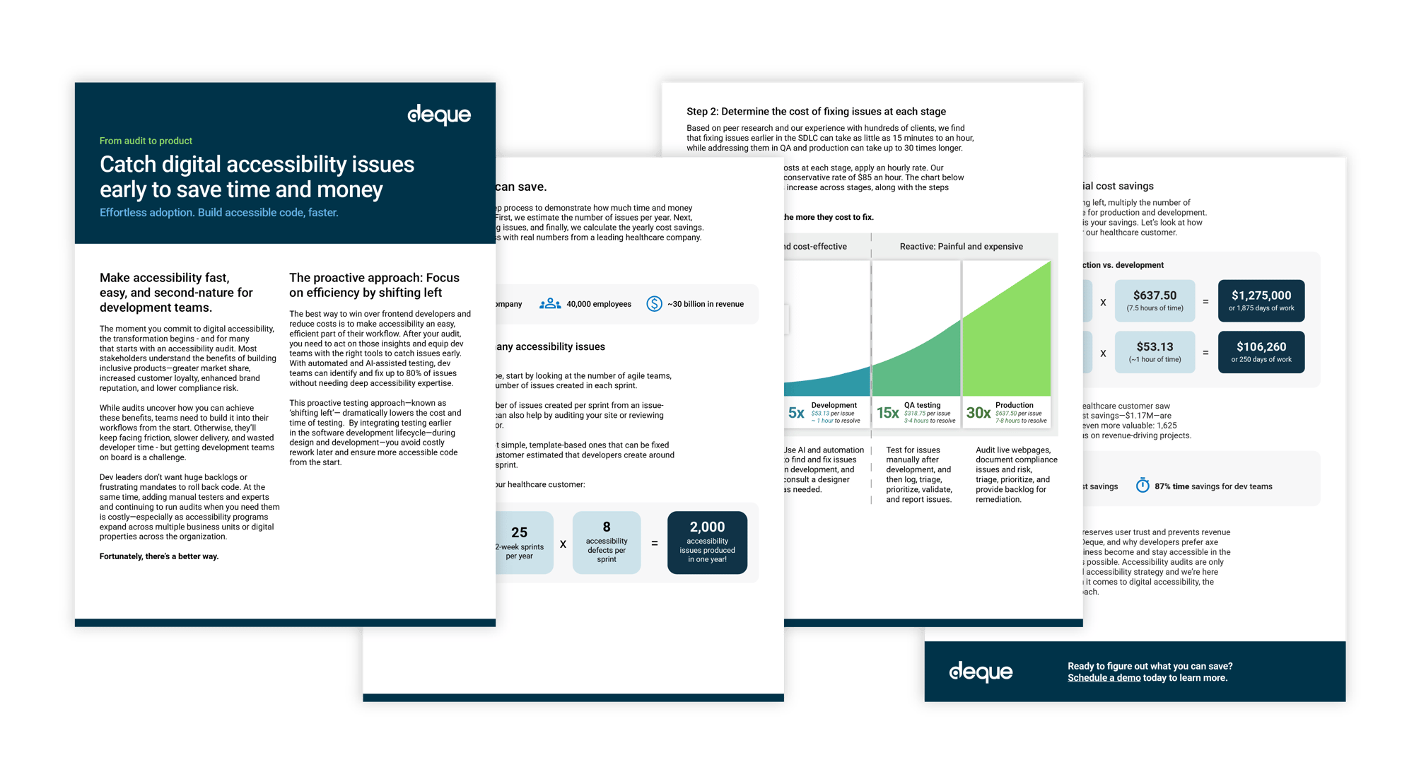 Snapshot of the Shift Left Guide.