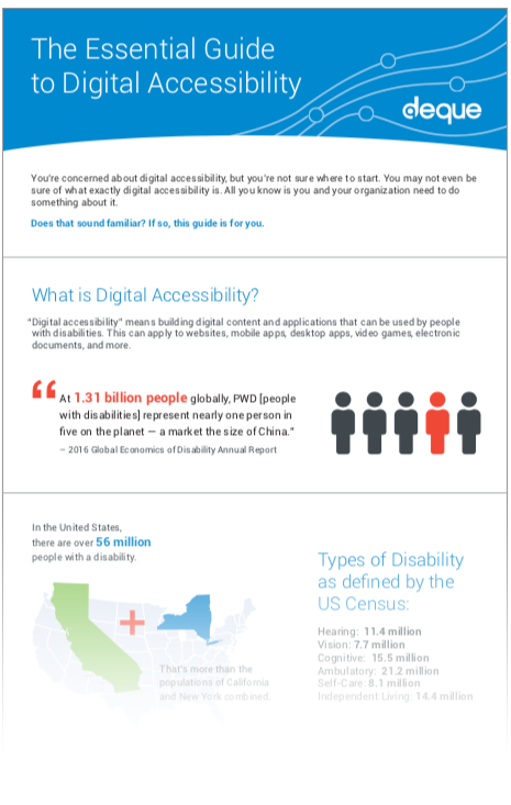 Snapshot of the Essential Guide to Digital Accessiblity. Snapshot of the Essential Guide to Digital Accessiblity.